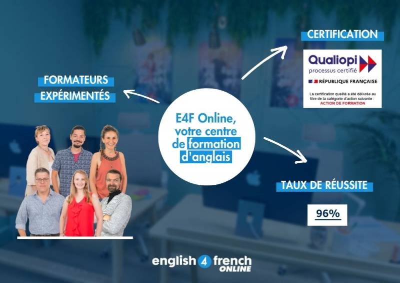 Meilleur centre de formation d'anglais sophia antipolis